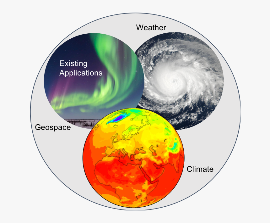 Singletrack Image, HD Png Download