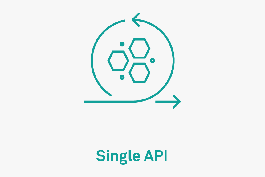 Icon-singleapi, HD Png Download