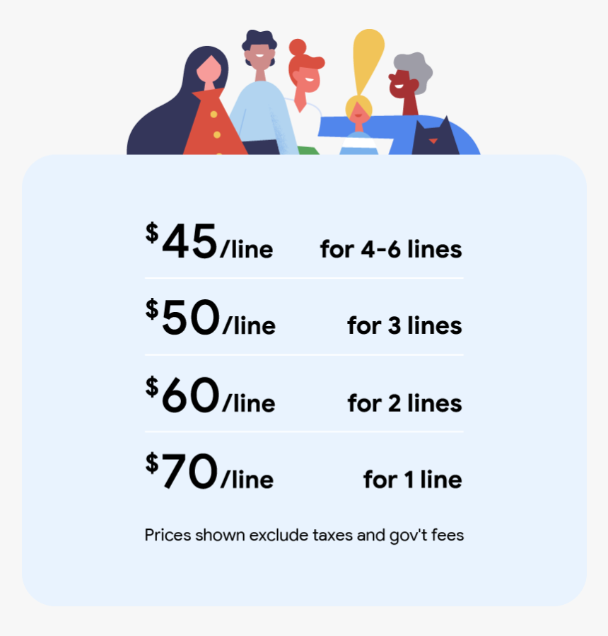 Unlimited Pricing, HD Png Download