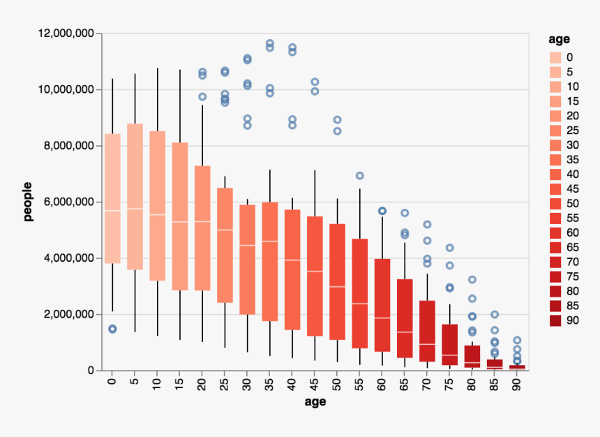 Image, HD Png Download