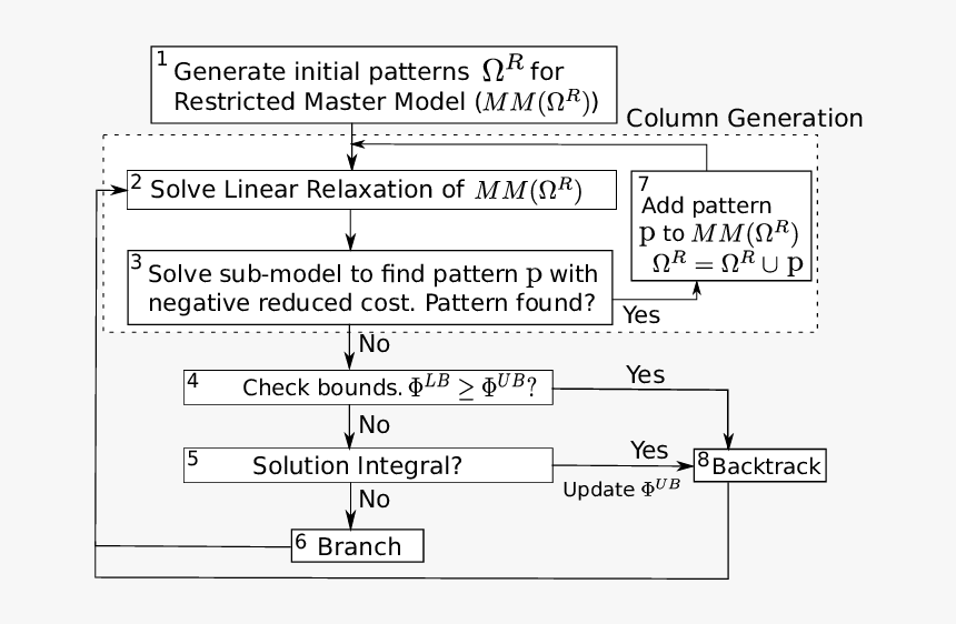Price Reduced Png, Transparent Png