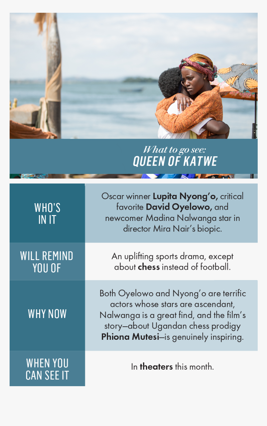 Netflix And Chill Png, Transparent Png