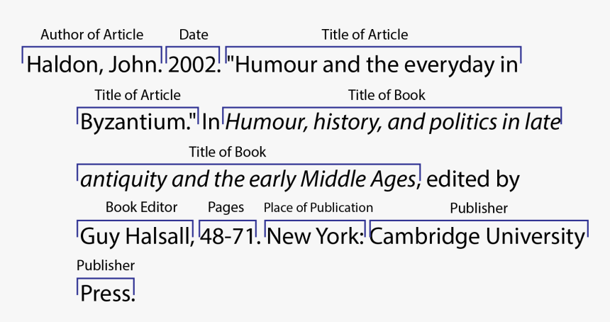 Essays For Virginia Tech, HD Png Download