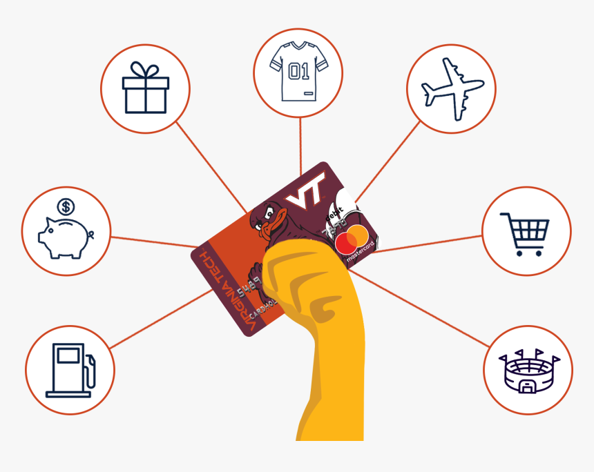 Ways To Use The Virginia Tech Fancard Prepaid Mastercard, HD Png Download