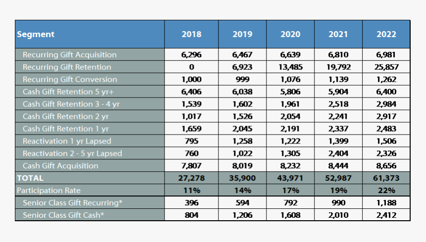 Virginia Tech Png, Transparent Png