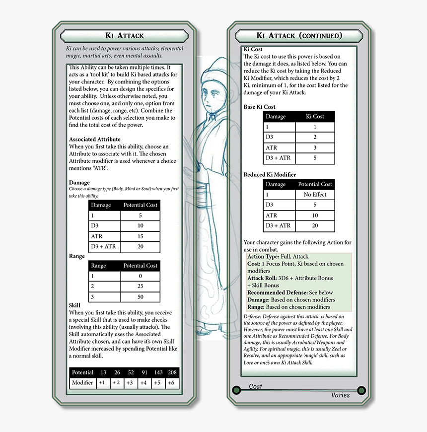 Ki Attack Blog, HD Png Download