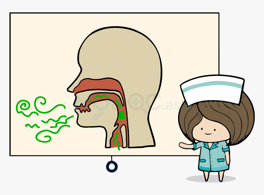 Cough Clipart Rapid Breathing, HD Png Download