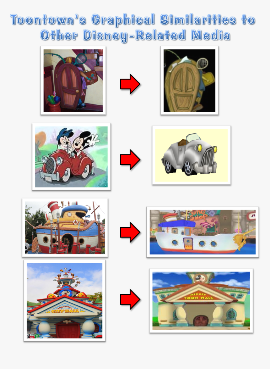 Toontown Png, Transparent Png