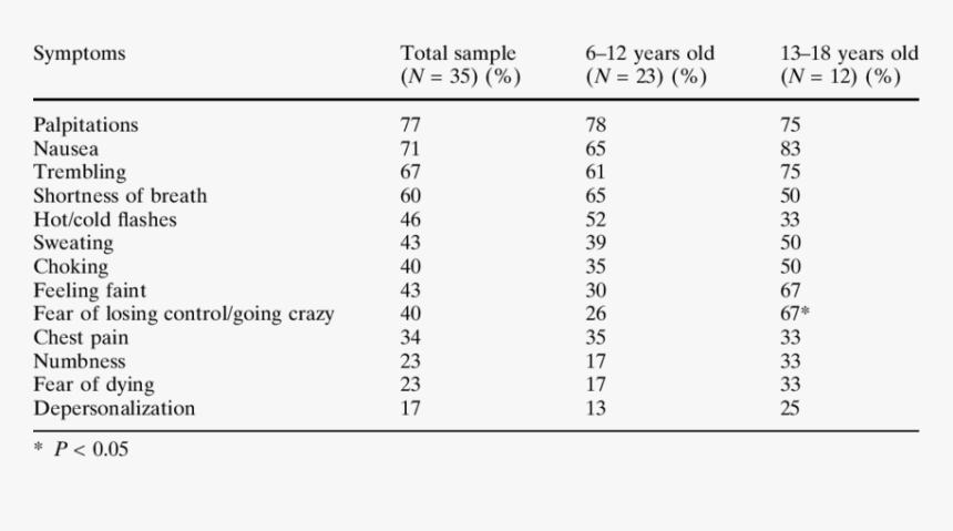 Cold Breath Png, Transparent Png