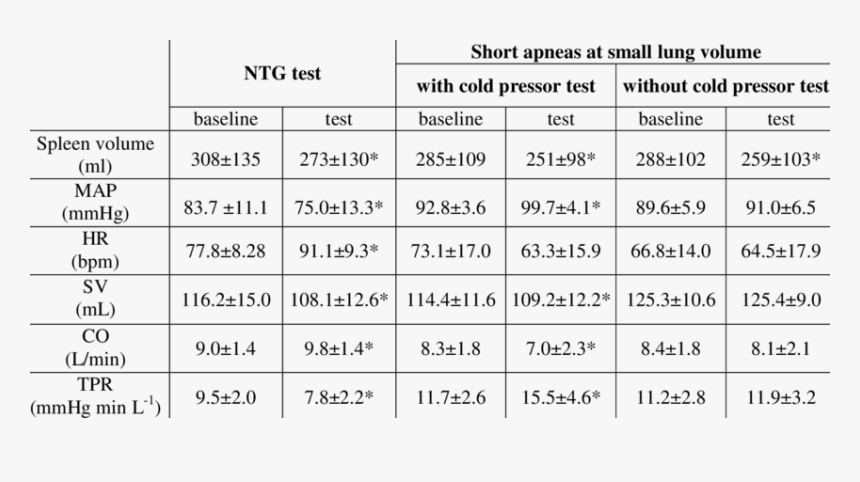 Cold Breath Png, Transparent Png