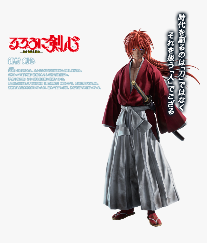 Kenshin Png, Transparent Png