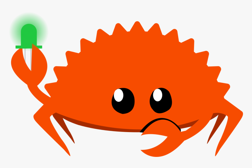 Rust Game Png, Transparent Png