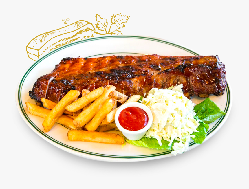 Ribsabout, HD Png Download