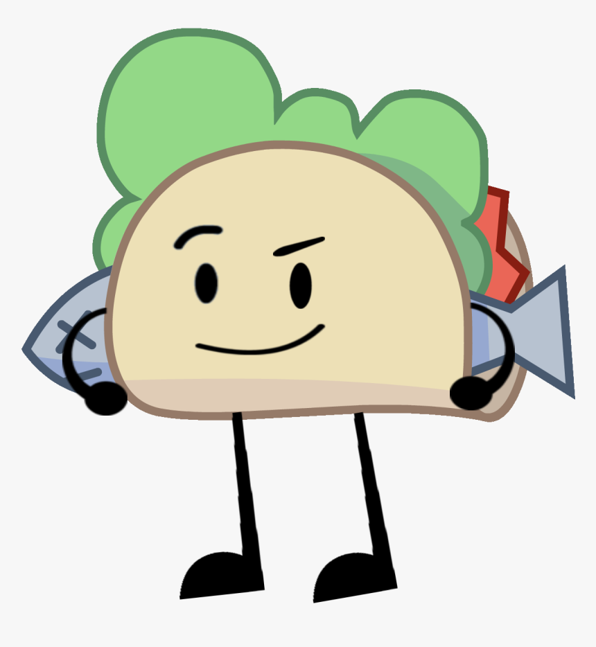 Welcome To Ideas Wiki, HD Png Download