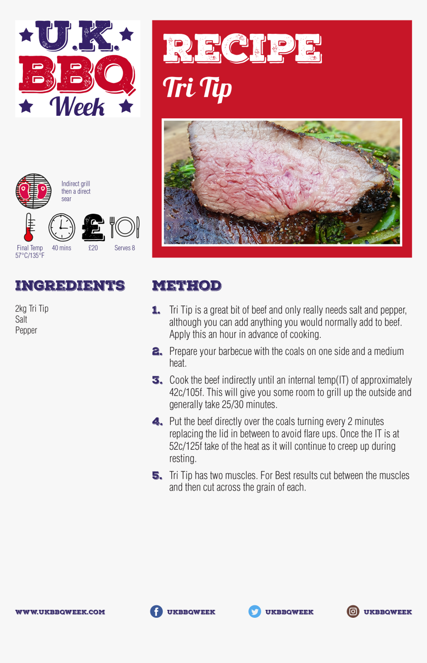 Download The Free Pdf Recipe Card, HD Png Download