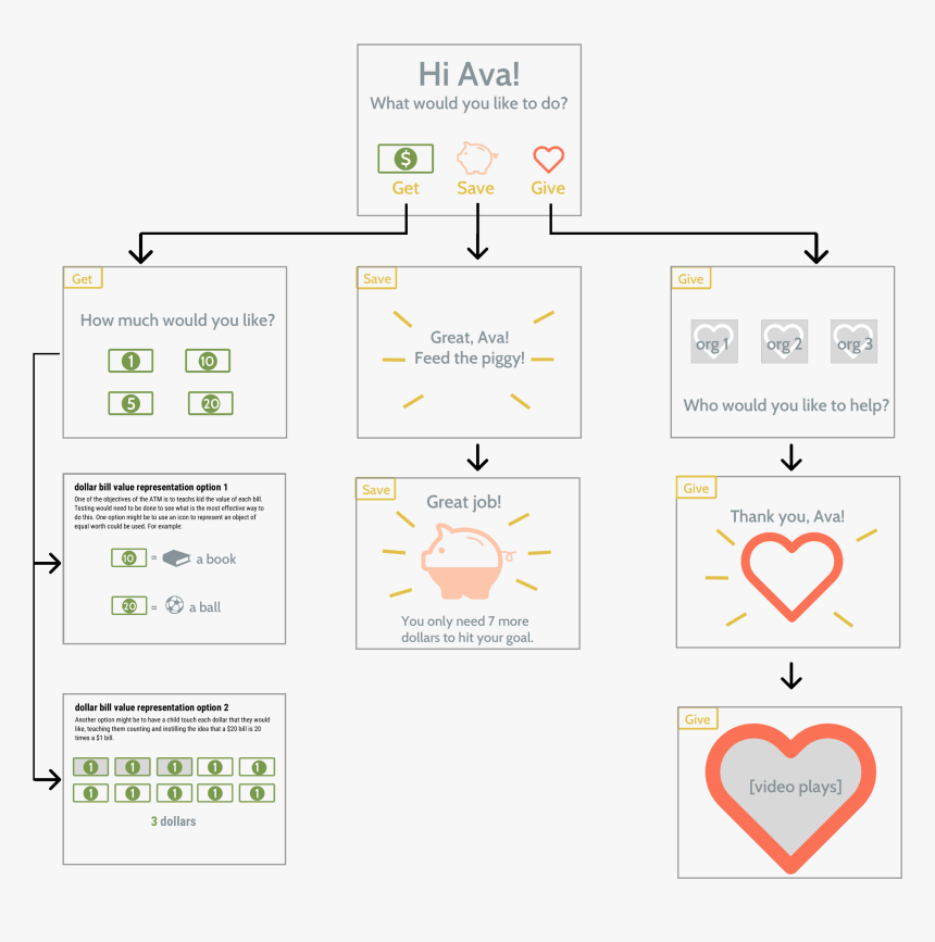Dollar Bill Icon Png, Transparent Png