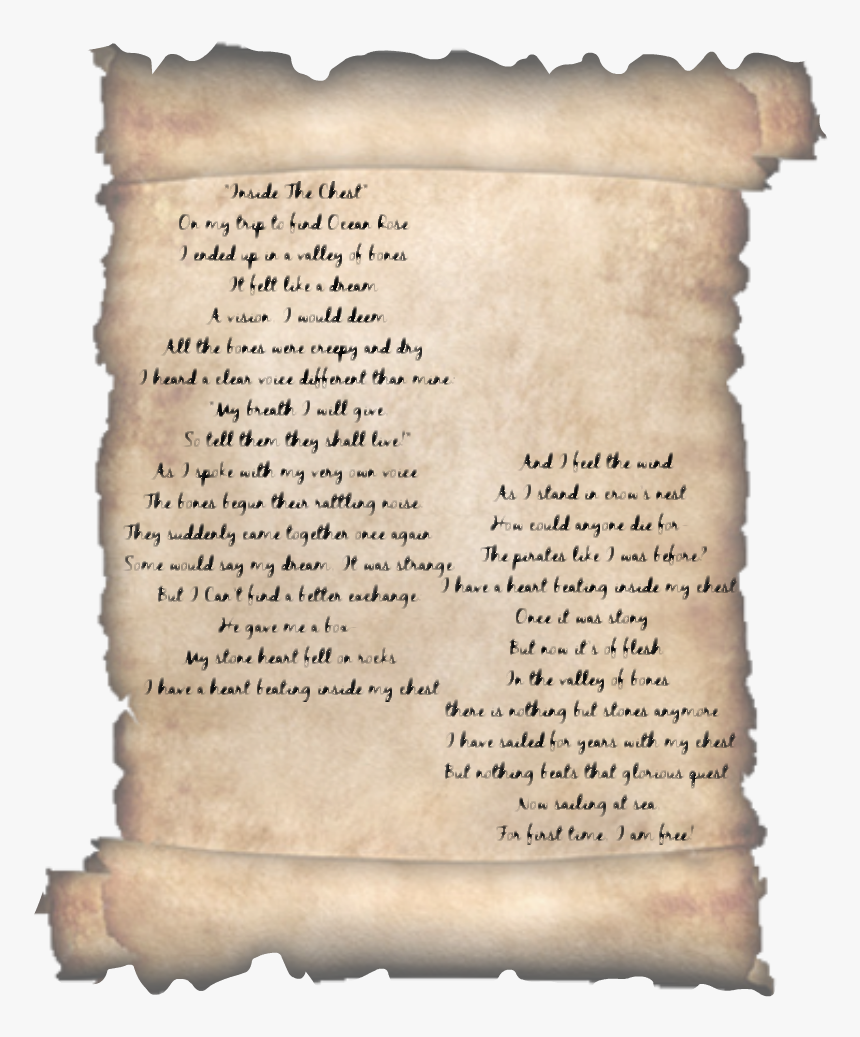 Picture, HD Png Download