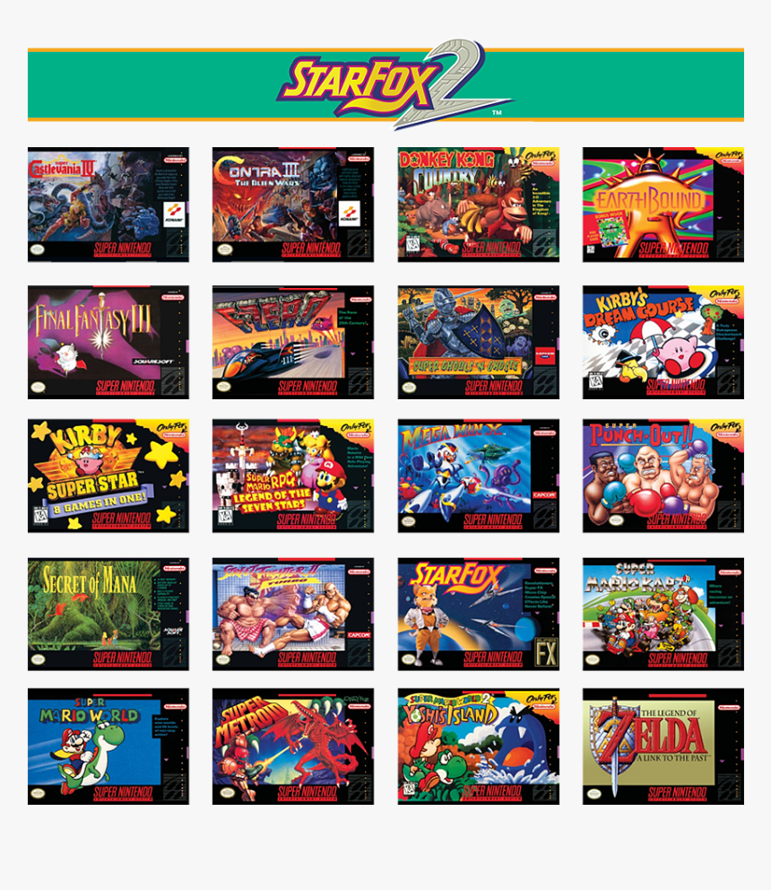 La Super Nes Classic Edition Es Compatible Con El Classic, HD Png Download