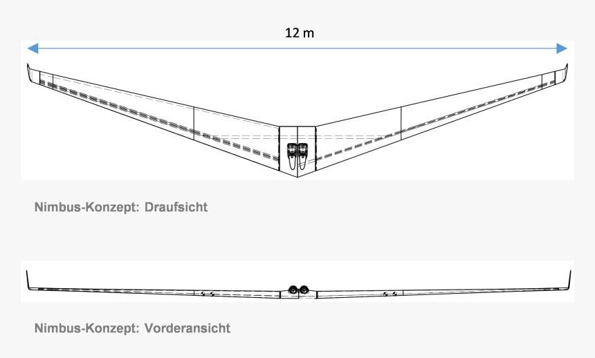 Konzept, HD Png Download