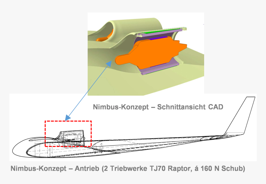Schnitt Triebwerke, HD Png Download