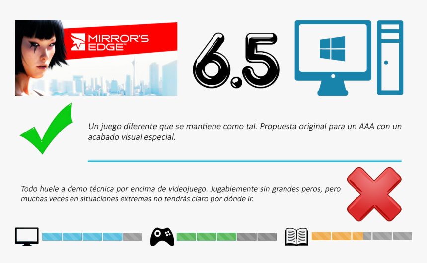 Mirror's Edge Png, Transparent Png