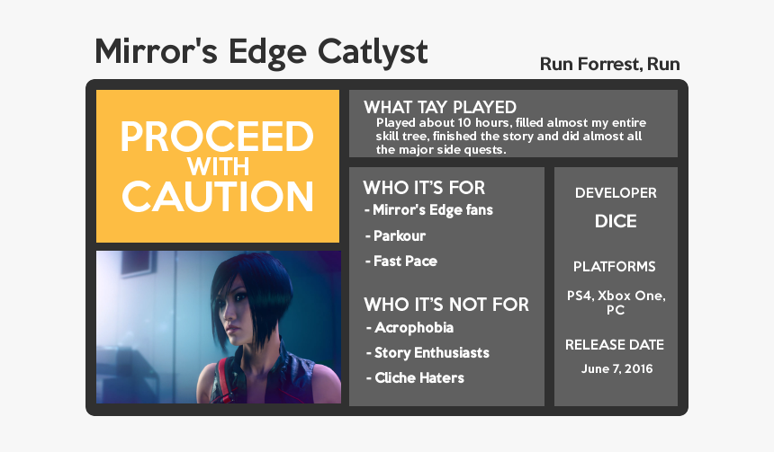 Mirror's Edge Png, Transparent Png