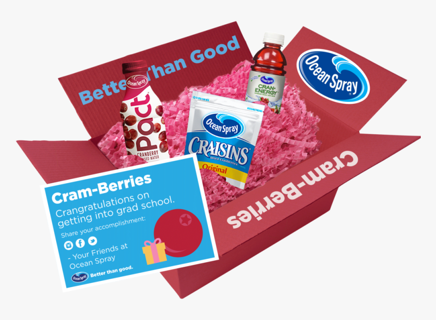 Final Physical Care Package , Png Download, Transparent Png