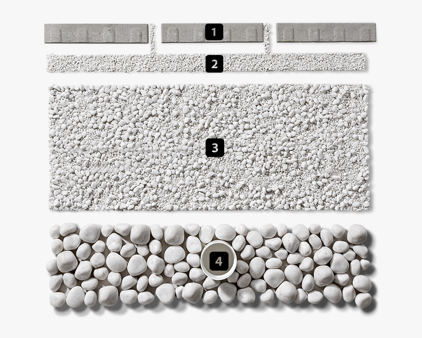 Pavers Png, Transparent Png