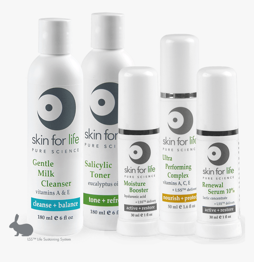 Professional Retail Skin Care Deluxe Package, HD Png Download