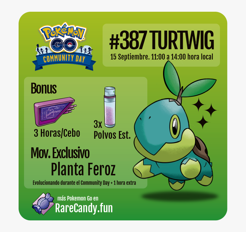 Turtwig Png, Transparent Png