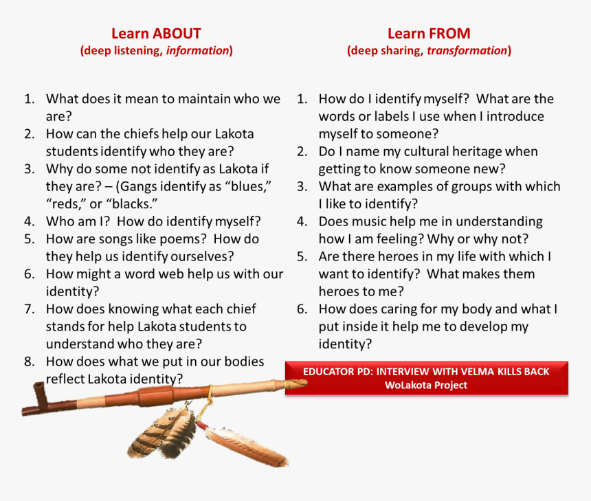 Killsback 6 Ed Pd, HD Png Download