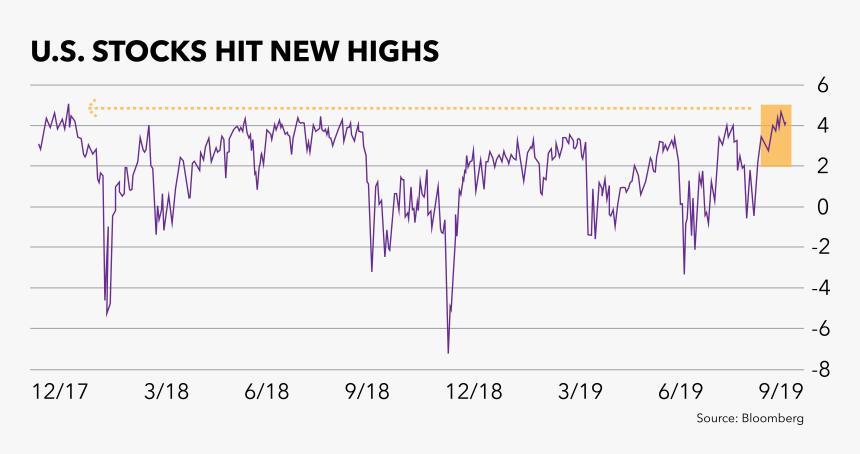 Ross Lynch Png, Transparent Png