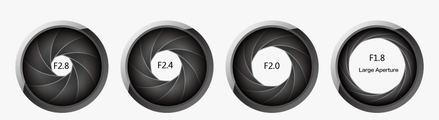 Camera Aperture Png, Transparent Png