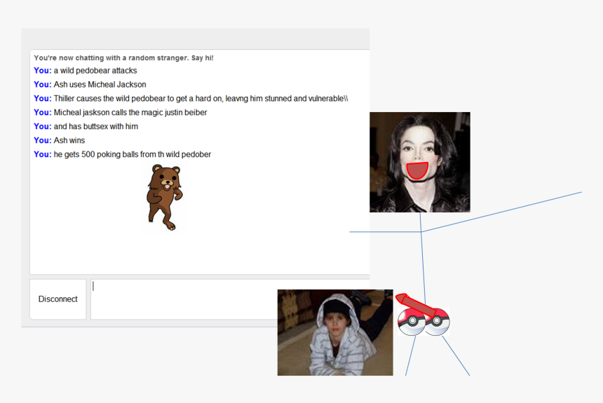 Clip Art Omegle Youtube, HD Png Download