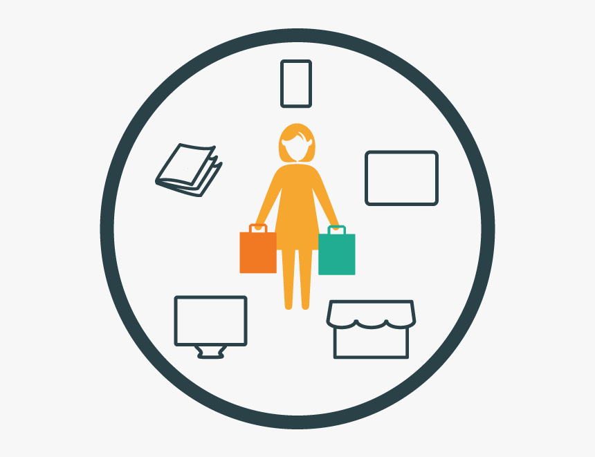 Webrtc, App, Call, Chat, Video, Skype Clipart , Png, Transparent Png