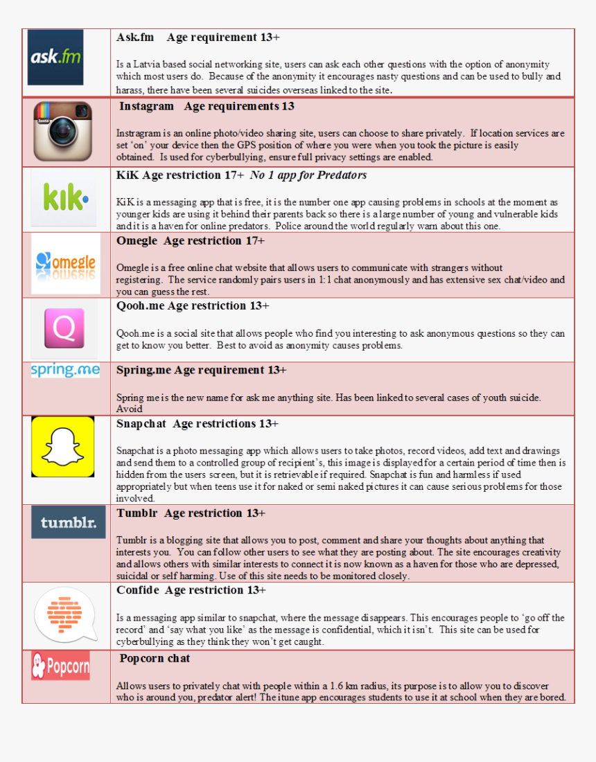 Omegle Png, Transparent Png