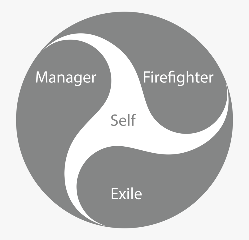 Text,brand,label, HD Png Download