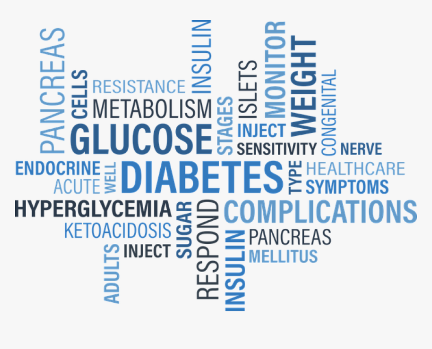 American Diabetes Association Png, Transparent Png