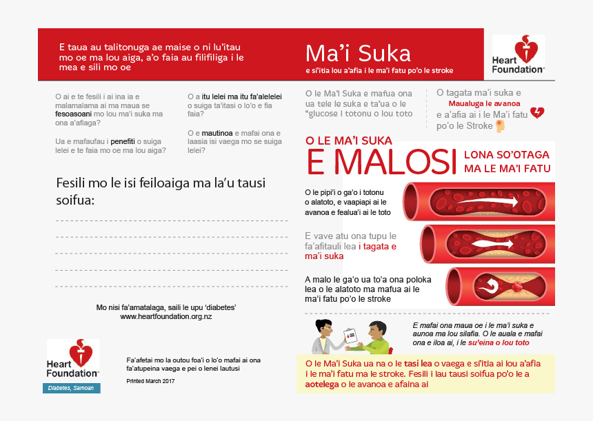 American Diabetes Association Png, Transparent Png