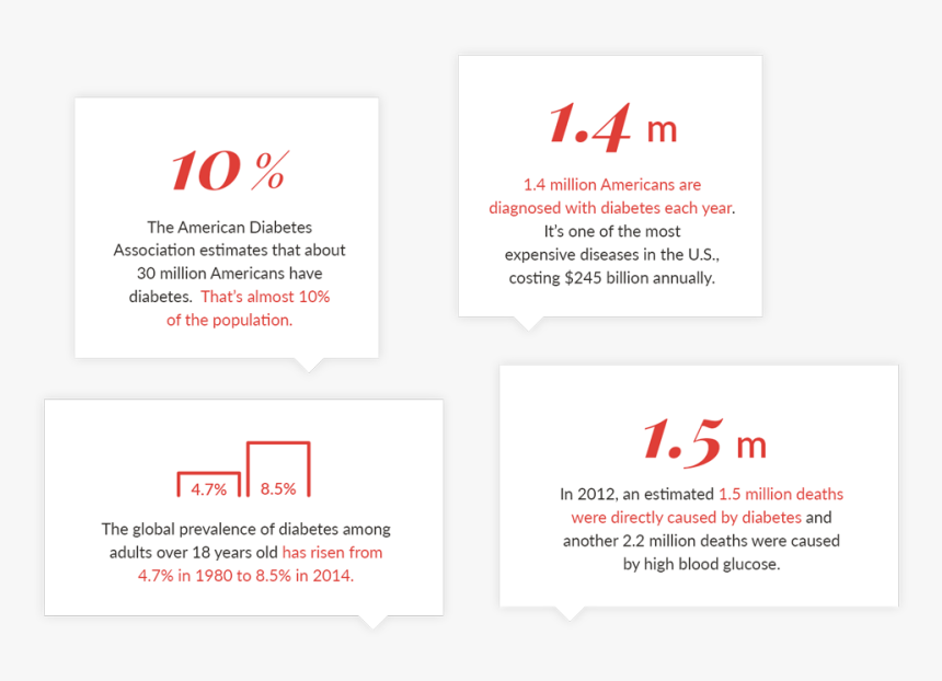 Image, HD Png Download