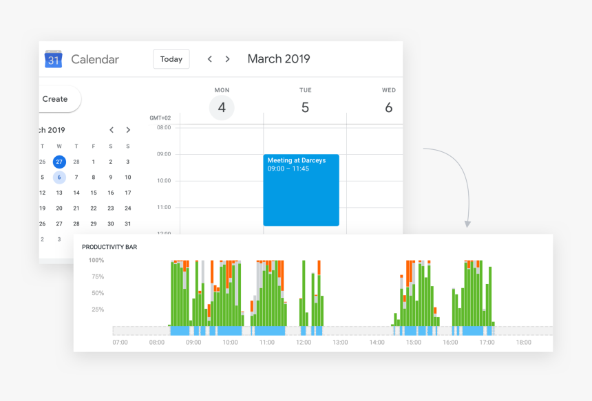See How Much Time Your Employees Spend On Meetings, HD Png Download