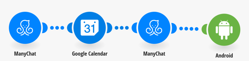 Google Calendar Png, Transparent Png