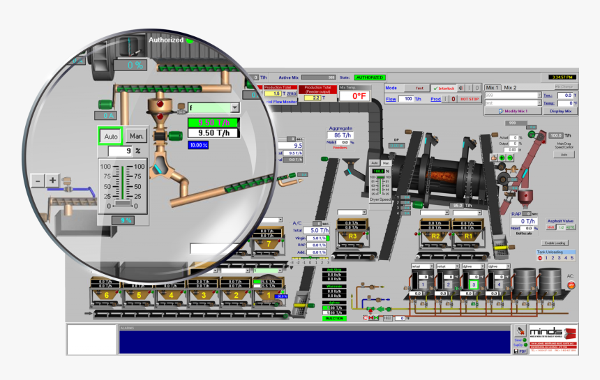 Asphalt Png, Transparent Png