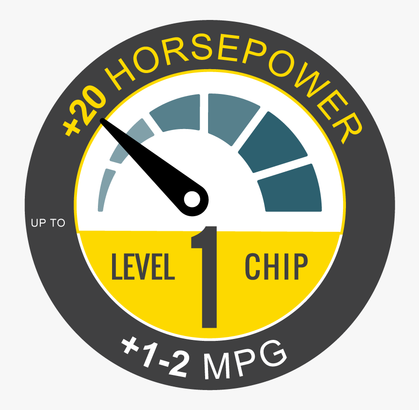 Computer Chip Png, Transparent Png
