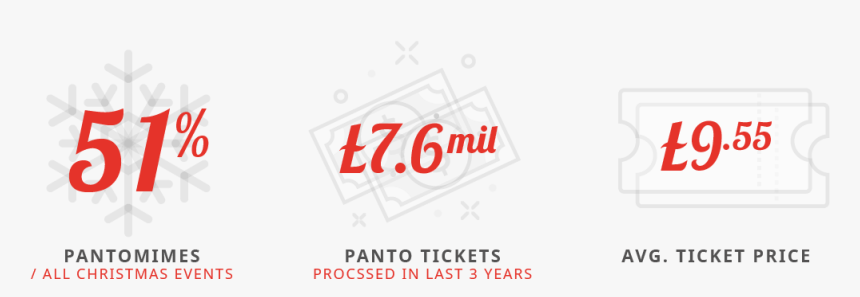 Magic Lamp Png, Transparent Png