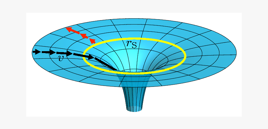 Blackhole Png, Transparent Png