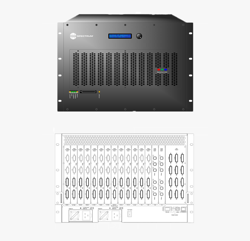 Rgb Spectrum Mediawall 4500 Display Processor, HD Png Download