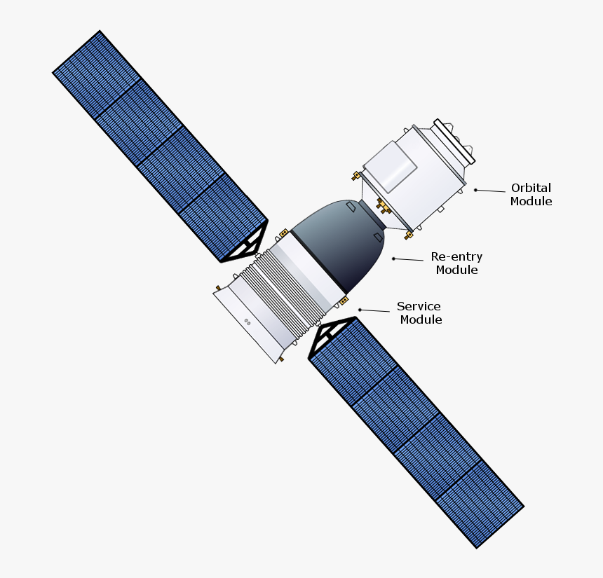 Post S-7 Shenzhou Spacecraft, HD Png Download