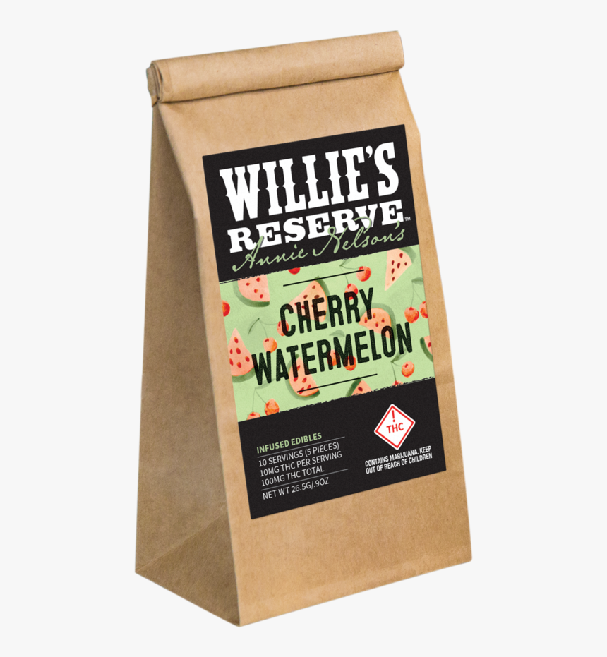Infused Lozenges Co Cherry Watermelon, HD Png Download