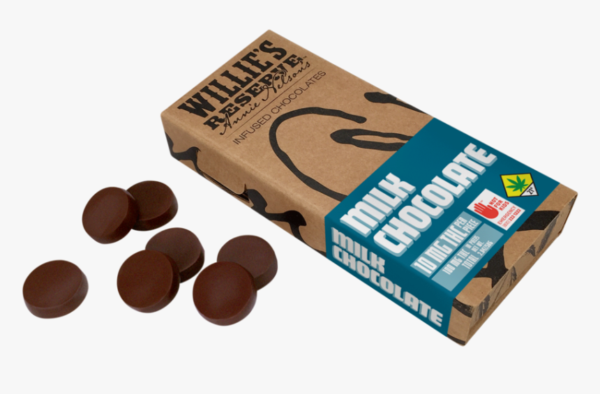 Thc Milk Chocolate Img 2510 031119, HD Png Download